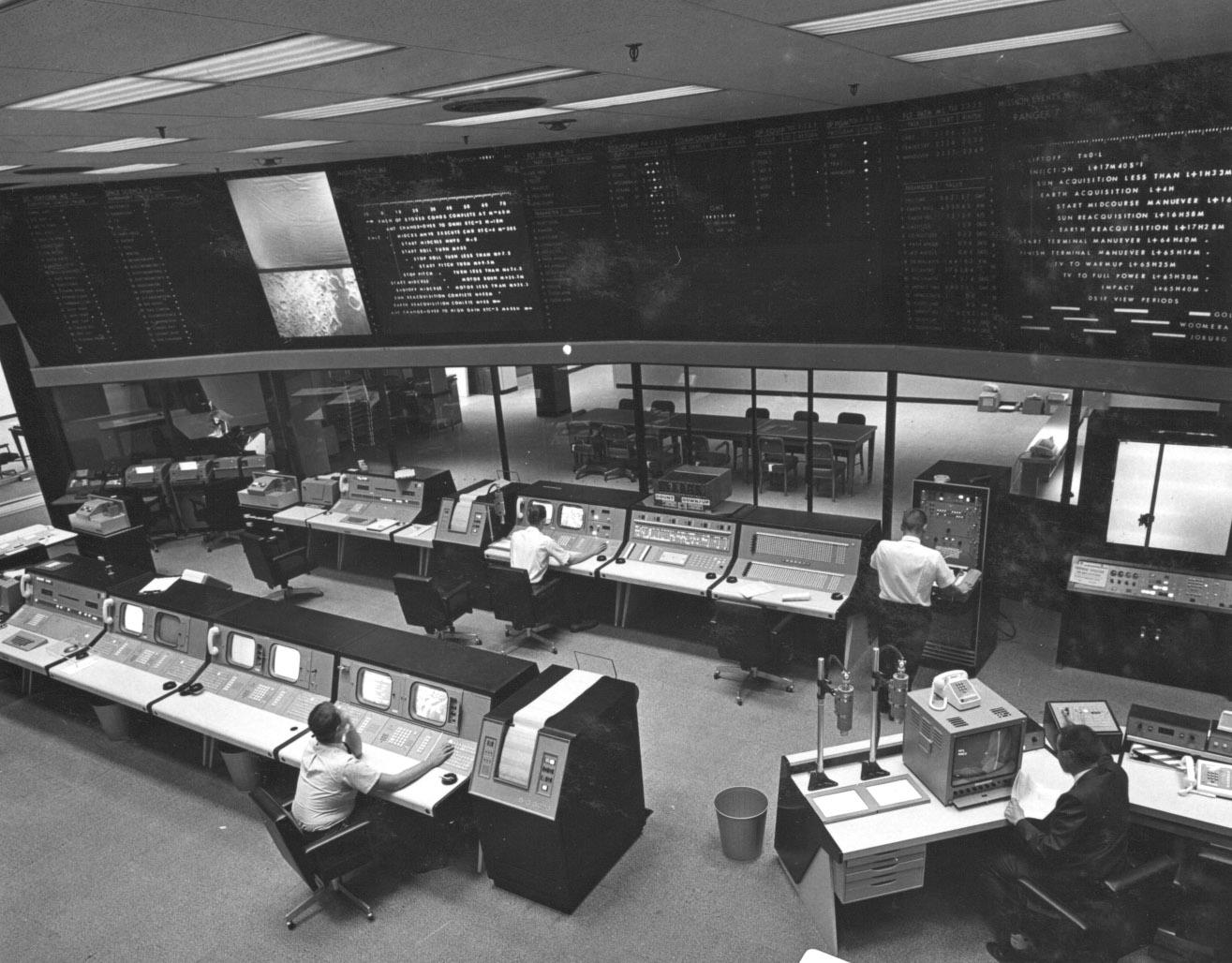Mission control room in 1964