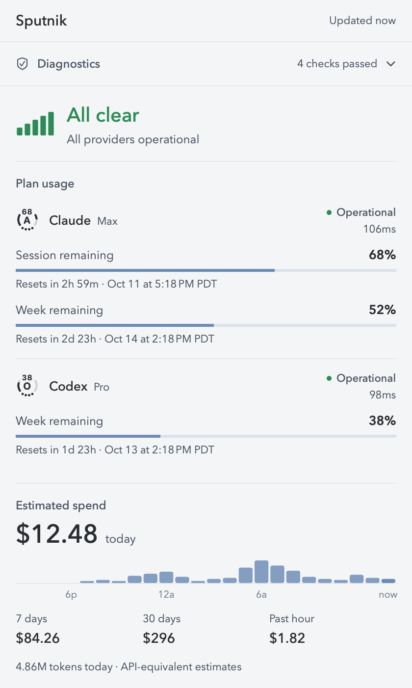 Sputnik: provider status, Claude and Codex plan usage with reset times, and estimated spend for today, the past week and the past month